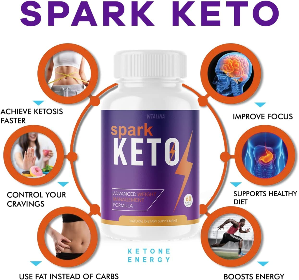 K3 Spark Mineral Keto Gummies Nutrafame 